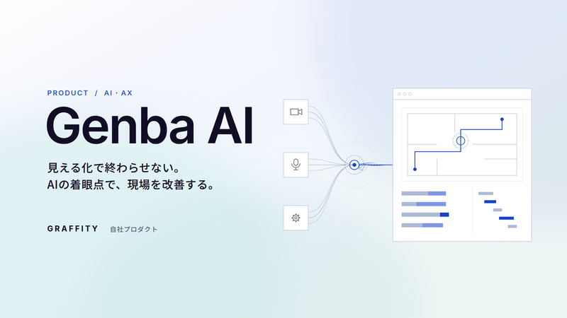 工場向けAI「Genba AI」――見える化で終わらせず、現場の改善を回し続ける