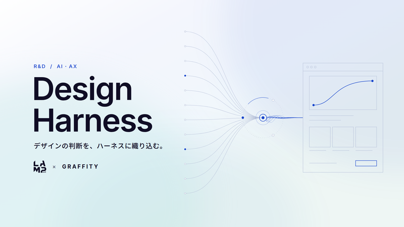 デザインの判断を、ハーネスに織り込む。デザイン会社・LAMPと進める「デザイン開発のハーネス」の研究開発